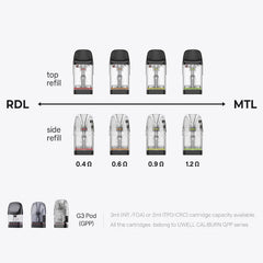 Specs and features of Uwell caliburn GPP replacement pod 3ml for G3 G4