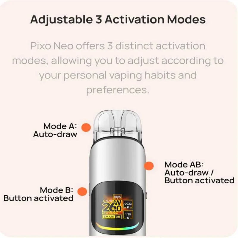 Power, auto, and other 3 modes 