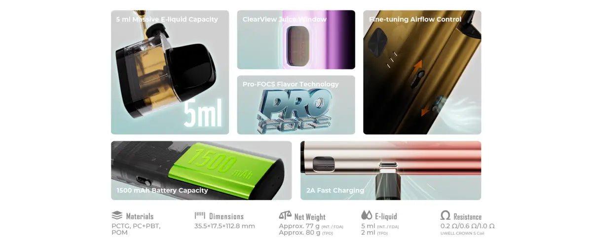 Uwell Crown S pod system parameters of crown S by uwell vape