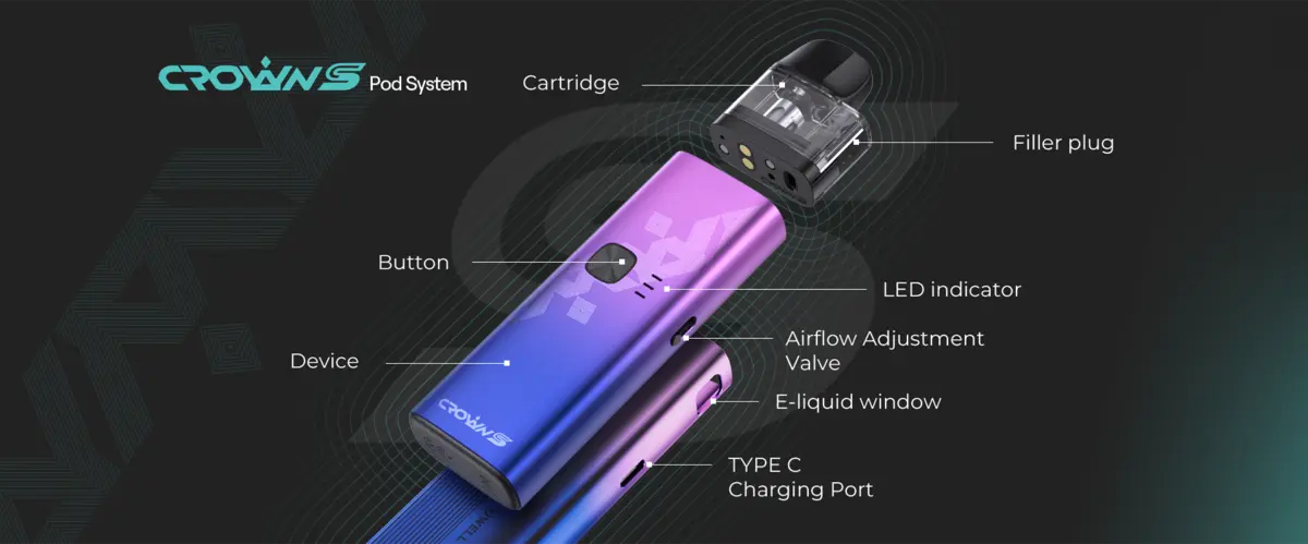 Uwell Crown S pod system specifications including cartridge, airflow, E-liquid window and many more