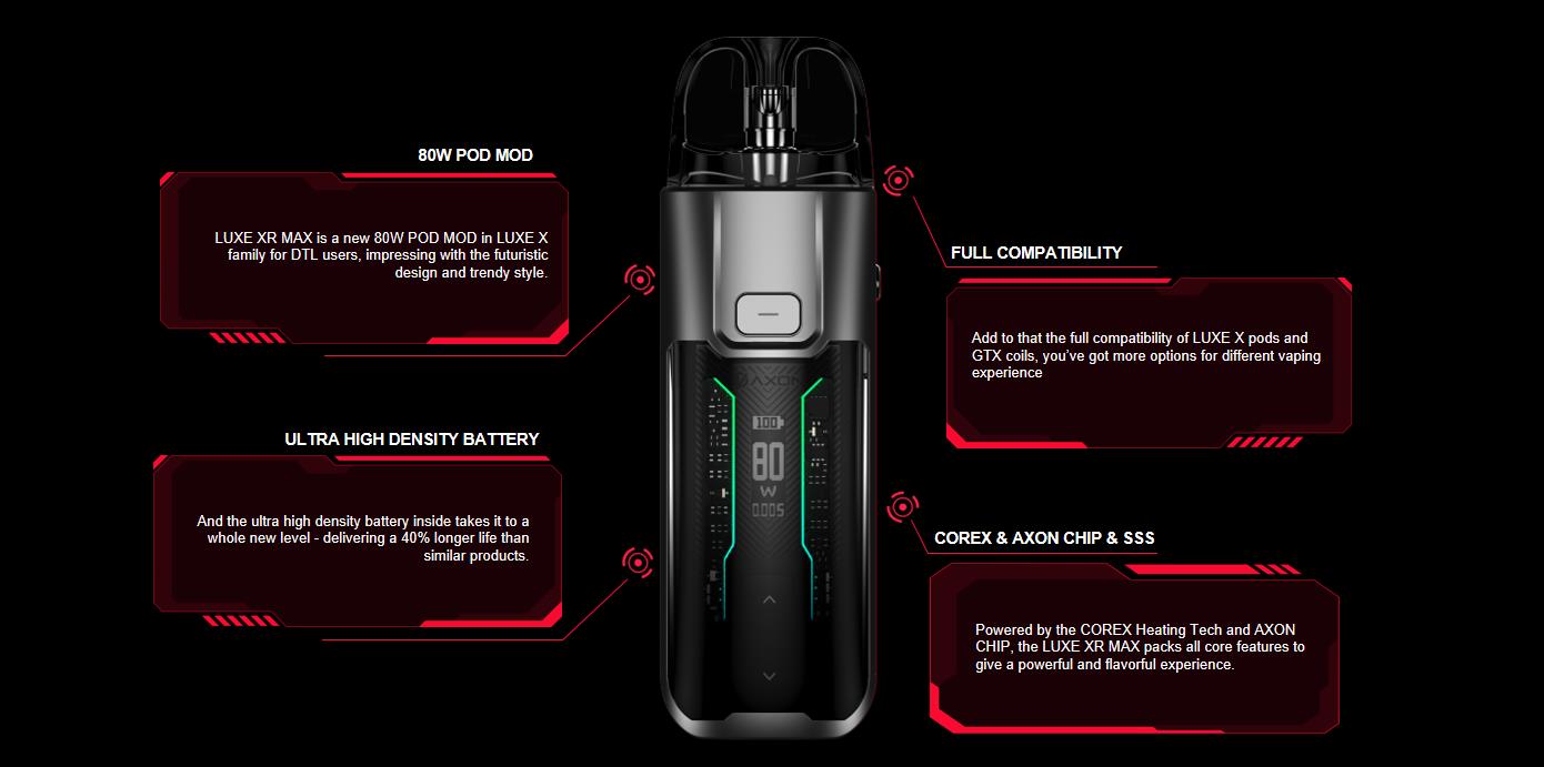 Vaporesso Luxe XR max features including battery timings, Corex AXON chip technology and button and auto draw puffs