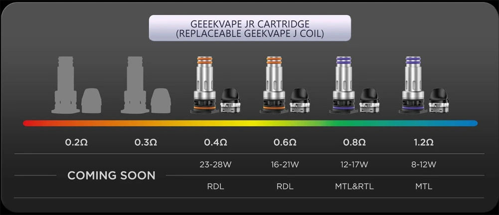 Geek vape J series coils compatible with Digi max, Digi max R