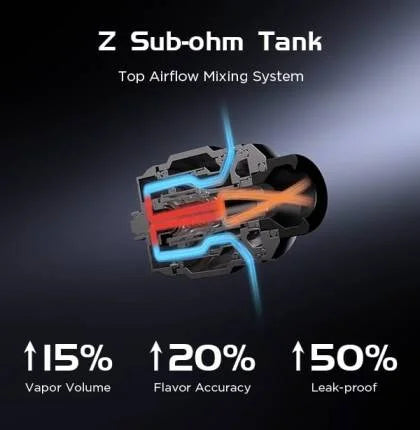 Z tank features