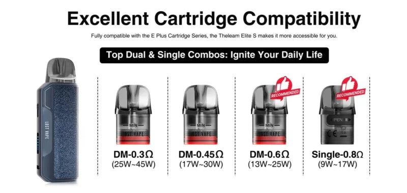 thelema elite s cartridge price 