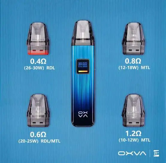 oxva xlim v3 cartridges resistance