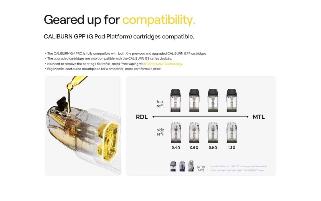 GPP cartridge 