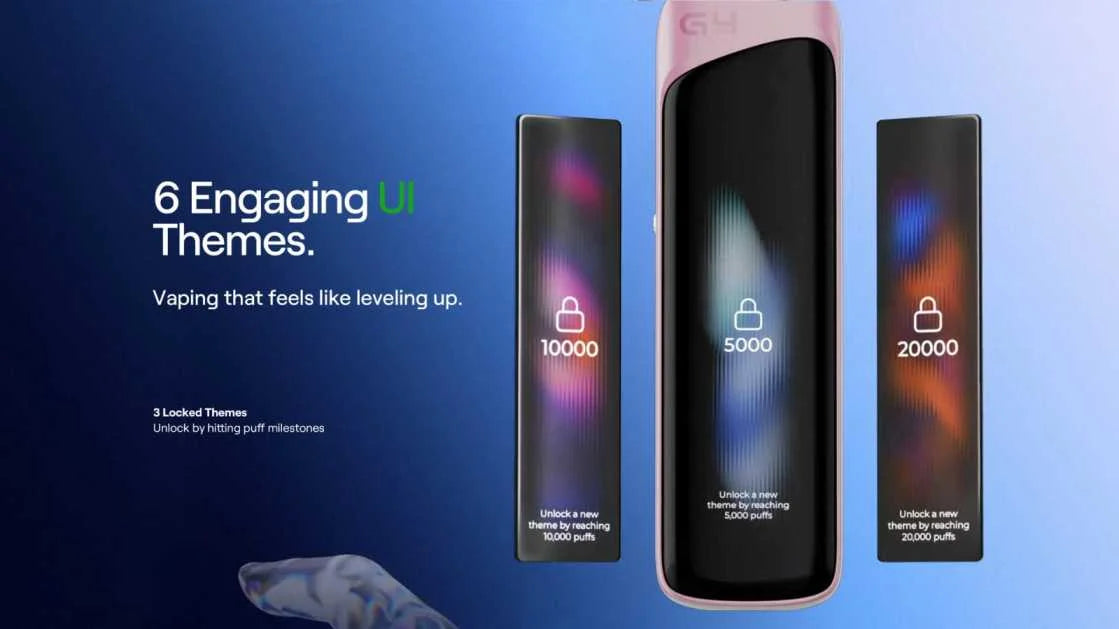 G4 pro themes 