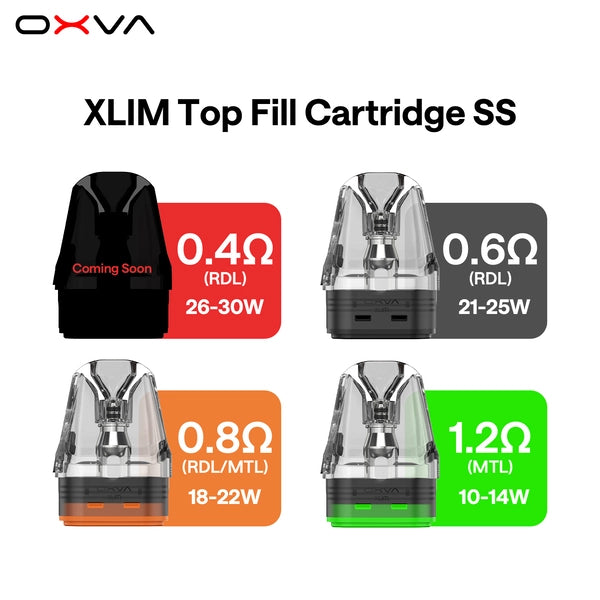 anti burn DNA version replacement pods