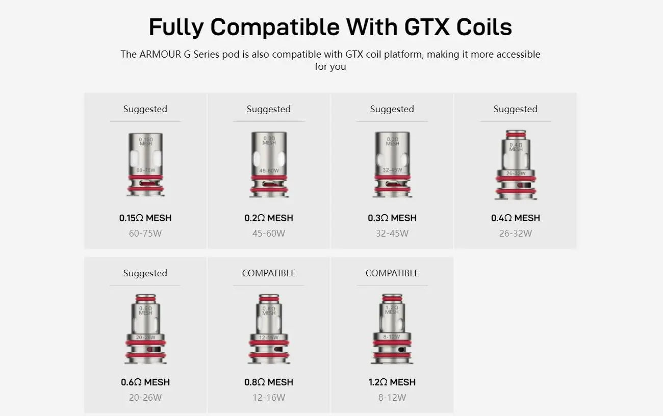 Armour GS empty pod replacement tank with GTX coils