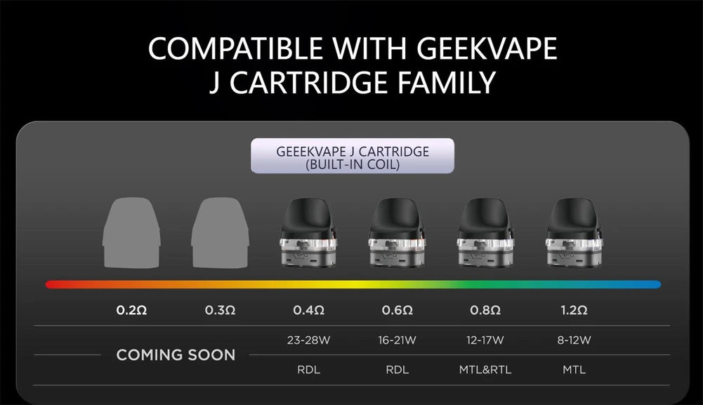 Geek vape J series replacement tanks cartridges pod compatible with Digi max, Digi max R