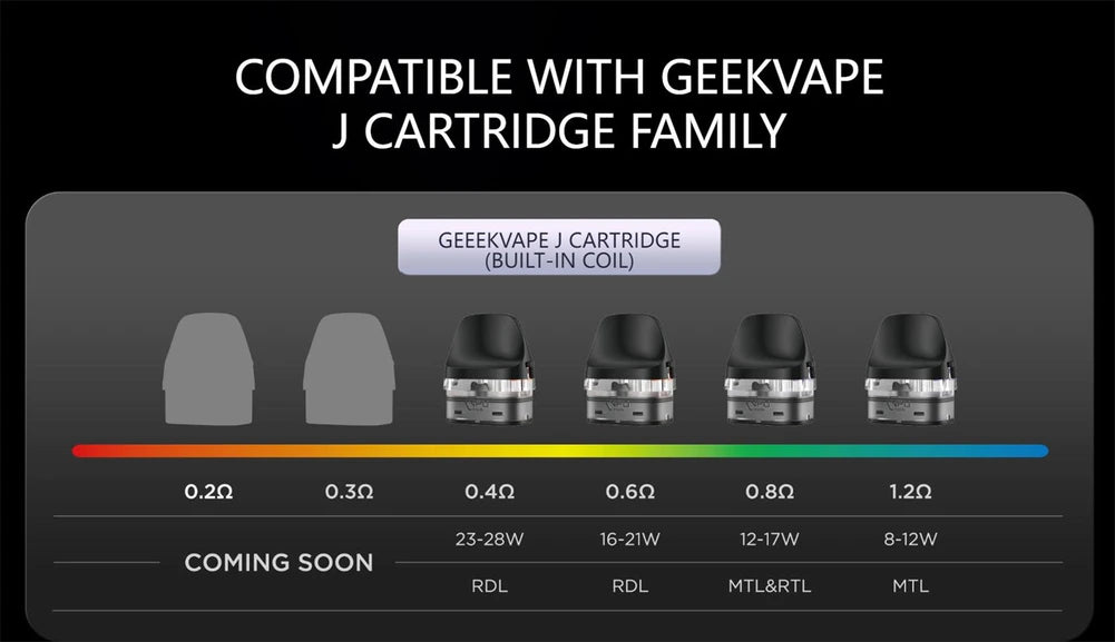 Geekvape J series cartridge pods Vape store Geekvape J series cartridge pods Vape store